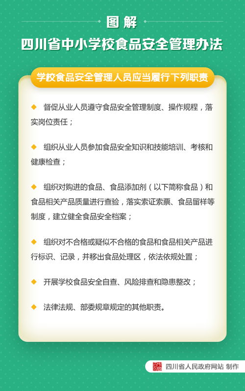 圖解《四川省中小學校食品安全管理辦法》——餐飲服務篇