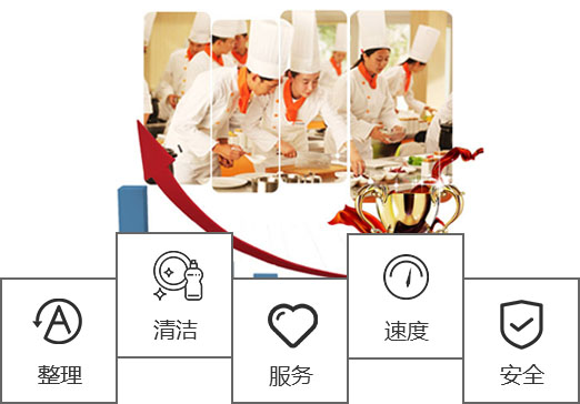 廣州與佛山 食堂外包、單位食堂承包與農產品食材配送餐飲服務的全面解析